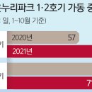 누리파크 이미지