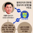 인신의원 이미지