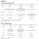 세종창의 영재 이미지
