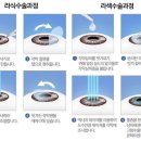 으뜸플러스안경 목원대점 이미지