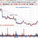유신헬스케어 이미지