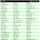 머니위크]민주영의 펀드 투자학(ETF) 이미지