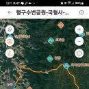 부곡수변공원 이미지