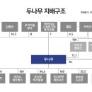 든든한나무 이미지