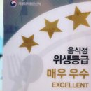 파스쿠찌울산학성공원점 이미지