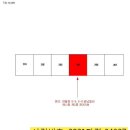 성곡파출소 이미지