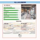 6.9모텔