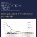 지민6 이미지