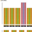 고덕자이공인중개사사무소 이미지