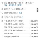 샌드로잉