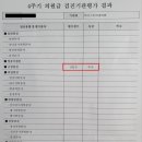 유형치과의원 이미지