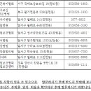 시지미래내과의원 이미지