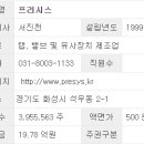 프리시스 네이버블로그