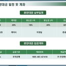 단디프라자 이미지