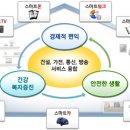 미래마켓2 이미지