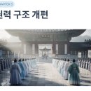 태종 이방원 알아보기