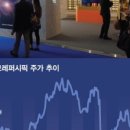 (주)원익통상 이미지