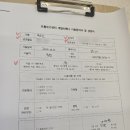 프롬로즈네일 | 대전 산리오네일 프롬로즈네일에서 시나모롤 네일 받은 후기