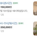 수원파티룸스탠바이미