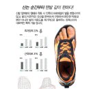 트렉스타광주 이미지