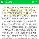 연성대학교 이미지
