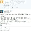 이재명의 선동 이미지