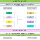 2024~25 SBS SPORTS 서천군 족구챔피언스리그 체전부,일반부본선 실시간중계 이미지