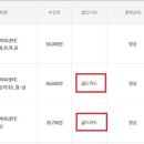 수명산근린공원 다목적체육관 이미지