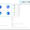원일식품 이미지