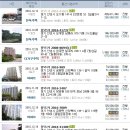 세븐일레븐음성일죽대로점 이미지