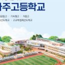 (자율고/자공고) 나주고등학교 입학안내 - 2023신입생입학전형, 학교입학안내