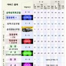 스타광택덴트 이미지