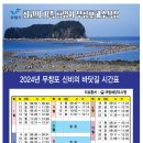 무창포 이미지