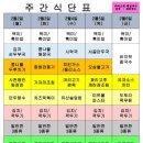 다와푸드 센텀점 이미지