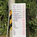 꿀꿀이연탄갈비 이미지