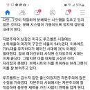 [미 뉴욕주 금융당국 실리콘 밸리은행에이어 시그니처은행 폐쇄] 이미지