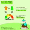 2025 대한민국 반도체 공장건축 및 공장설계 등에 관한 흐름파악!!