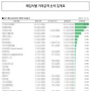 세무법인리치앤택스