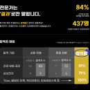 건강보험공단 이미지