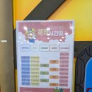 뚜뚜하니 | 세종 대전 청주 아기와 가볼만한 곳 실내 추천 뽀로로파크 세종점 방문 솔직 후기