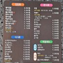 깽미네 한끼 | 부산 문현동 숨은 김밥맛집 마봉자김밥 찾았어요 김밥 포장 가능