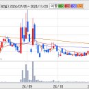 신우철강 이미지