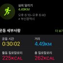 씨유 원통점 | 2025년 3월 일상 2 / 아프지말자 다치지말자