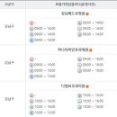 사는기쁨이비인후과의원 이미지