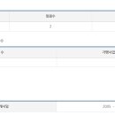 (주)에스제이푸드