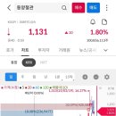 (주)기아그로 네이버블로그