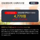 진원상회
