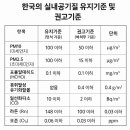 mg치과기공소 네이버블로그
