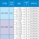 서한관광개발 이미지