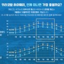 (주)카스교역 | 파키스탄 훈자 여행 카라코람 하이웨이 수도 종교 언어 날씨